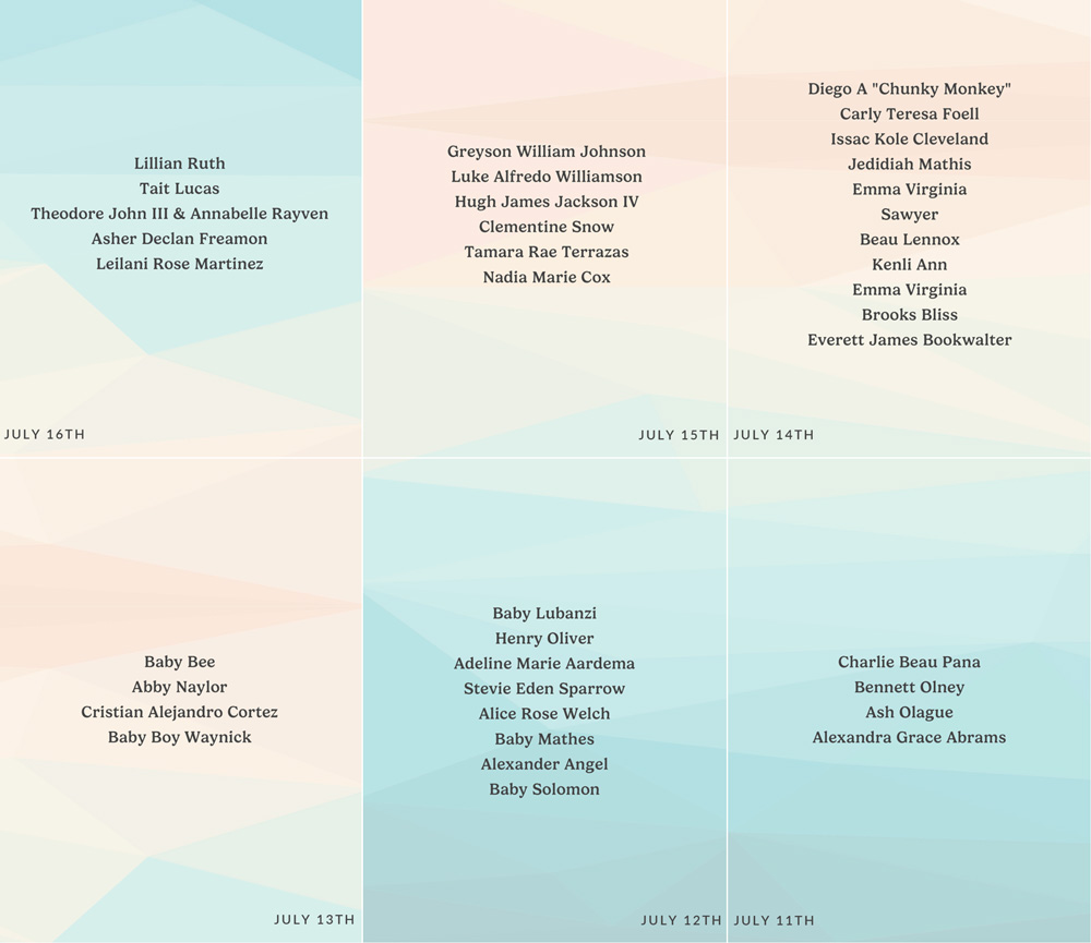 A grid of Heavenly Birthdays graphics in soft pastel colors, each listing babies' names shared for their heavenly birthday